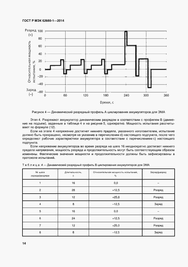 Страница 17 ГОСТ Р МЭК 62660-1-2014