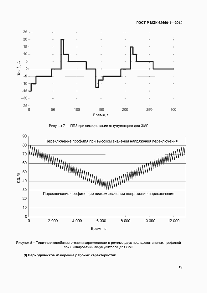 Страница 22 ГОСТ Р МЭК 62660-1-2014