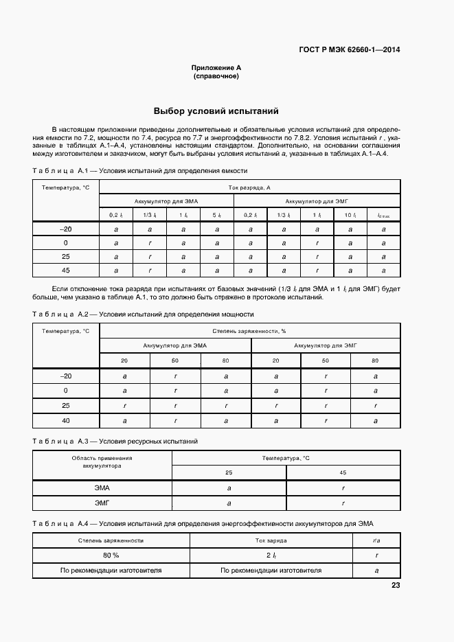 Страница 26 ГОСТ Р МЭК 62660-1-2014