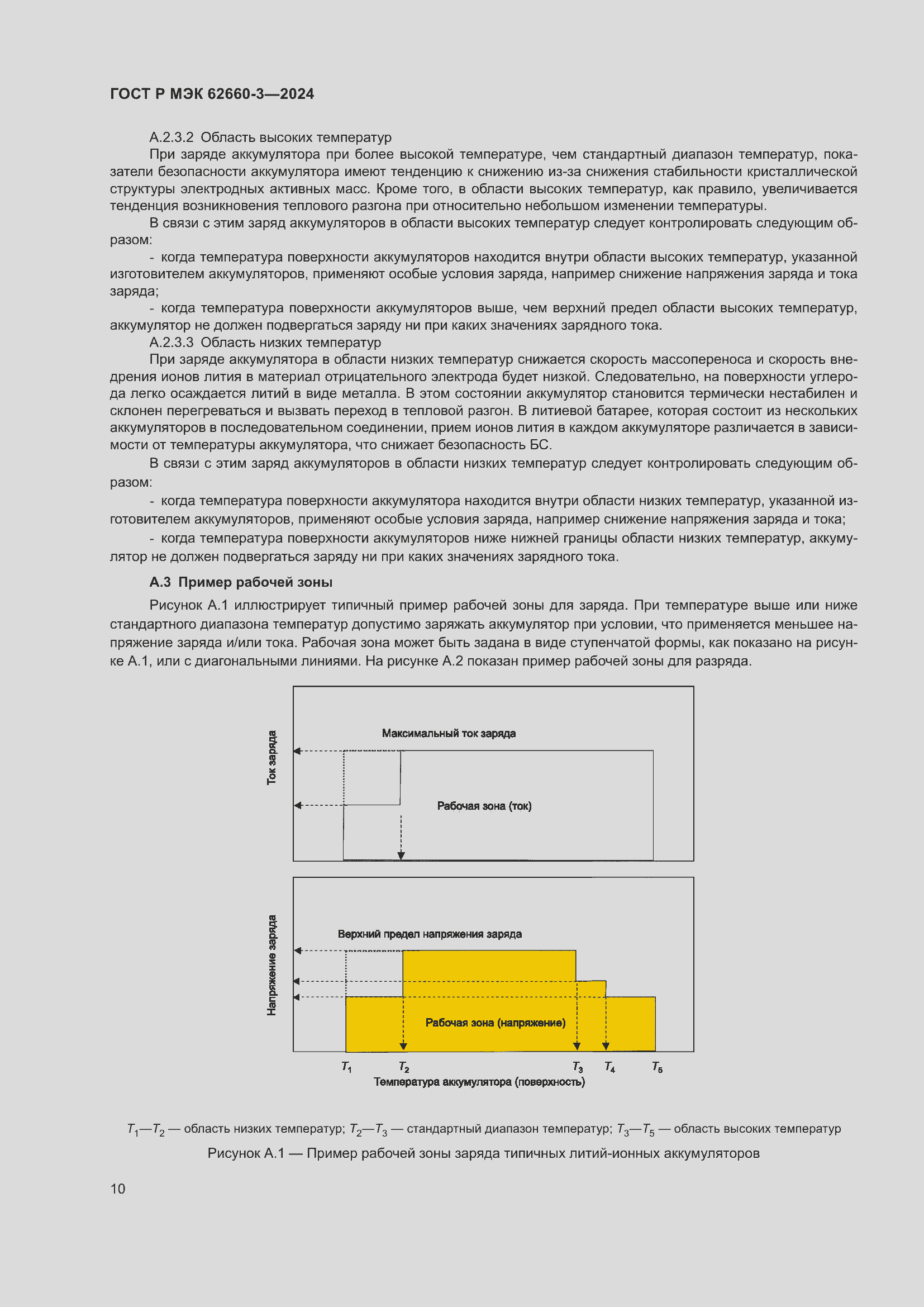 Страница 14 ГОСТ Р МЭК 62660-3-2024