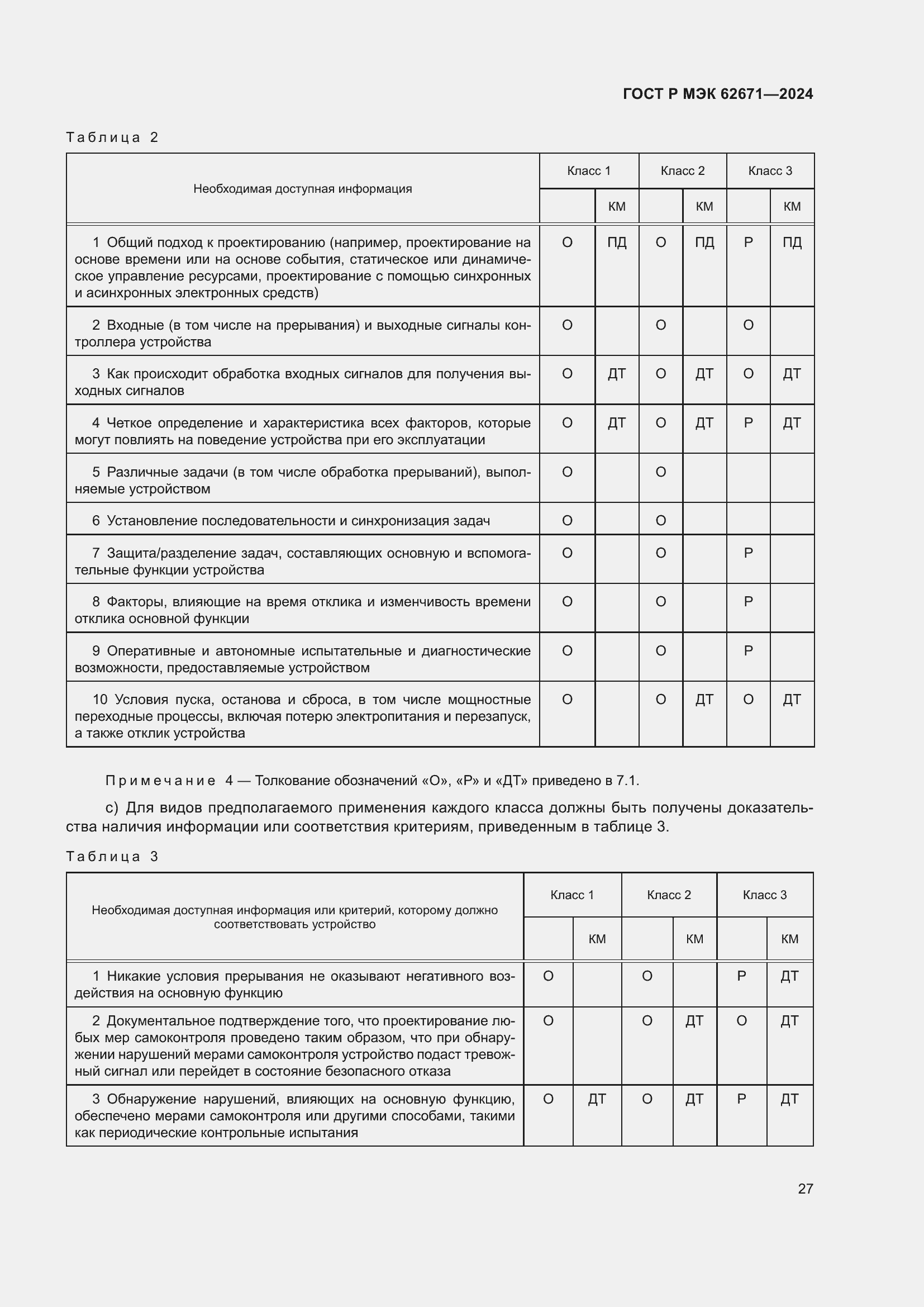 Страница 33 ГОСТ Р МЭК 62671-2024
