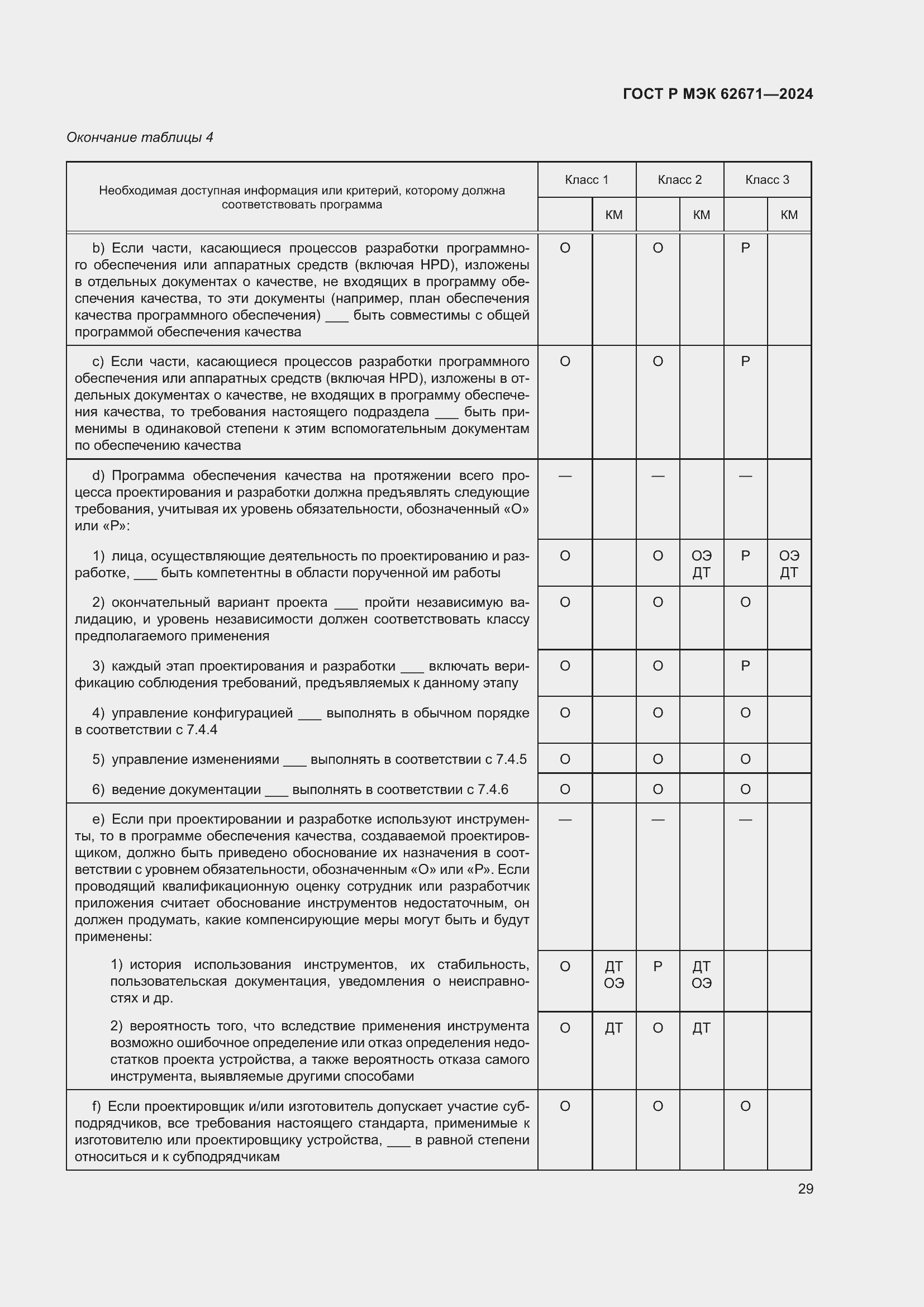 Страница 35 ГОСТ Р МЭК 62671-2024