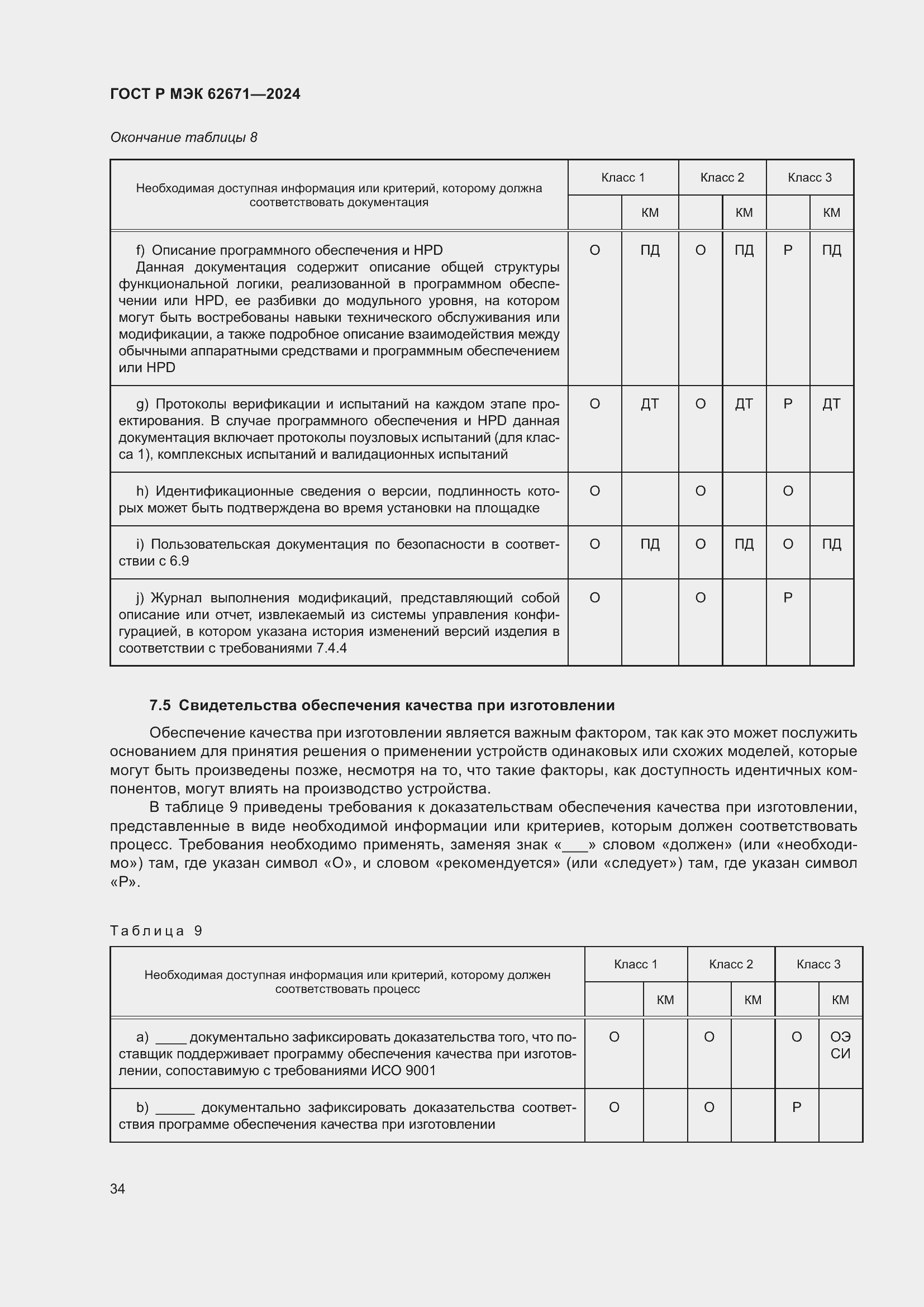 Страница 40 ГОСТ Р МЭК 62671-2024