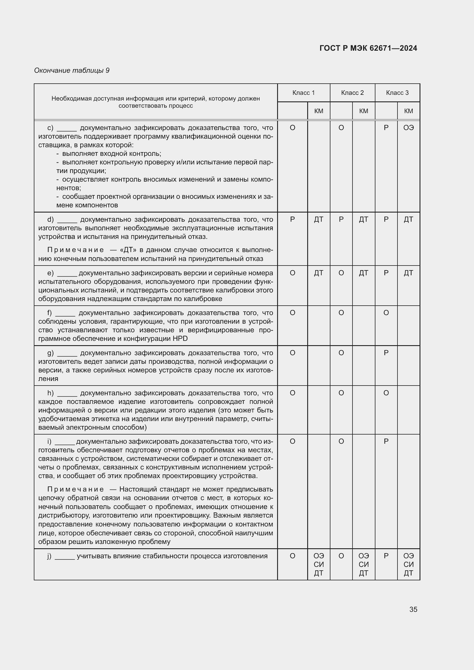 Страница 41 ГОСТ Р МЭК 62671-2024