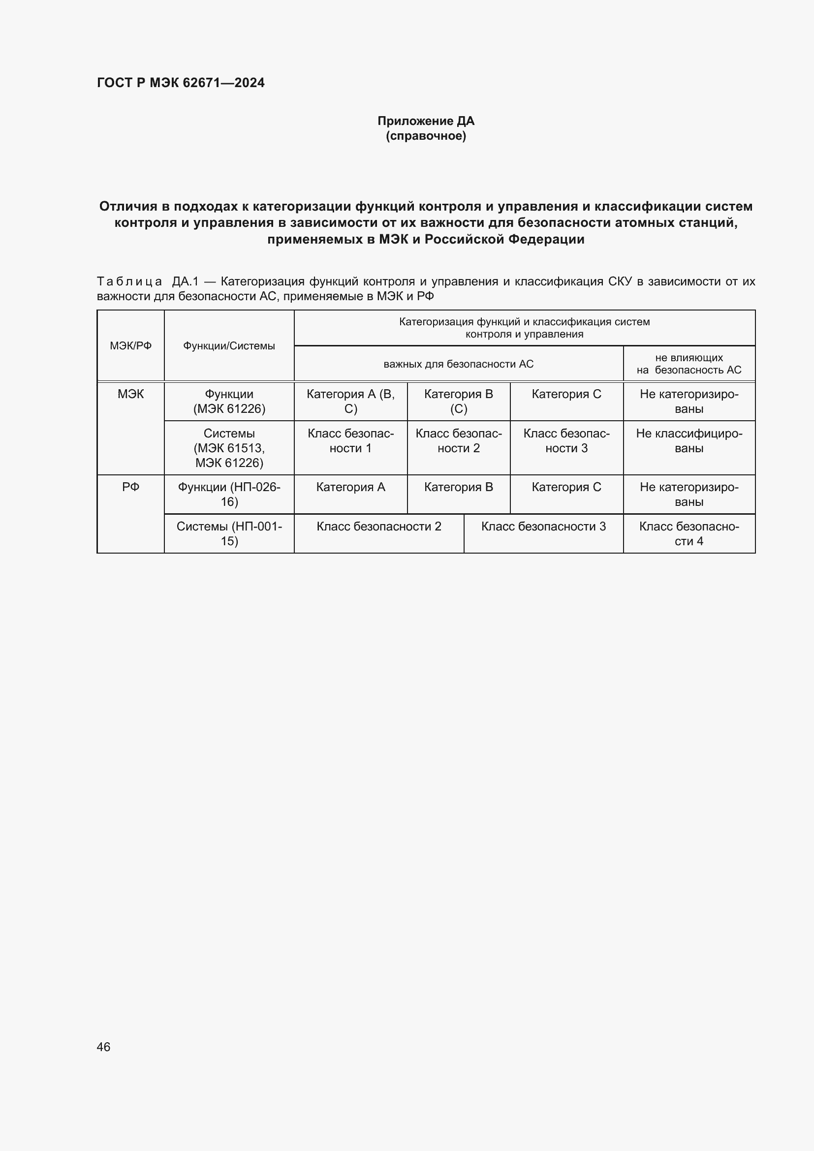 Страница 52 ГОСТ Р МЭК 62671-2024