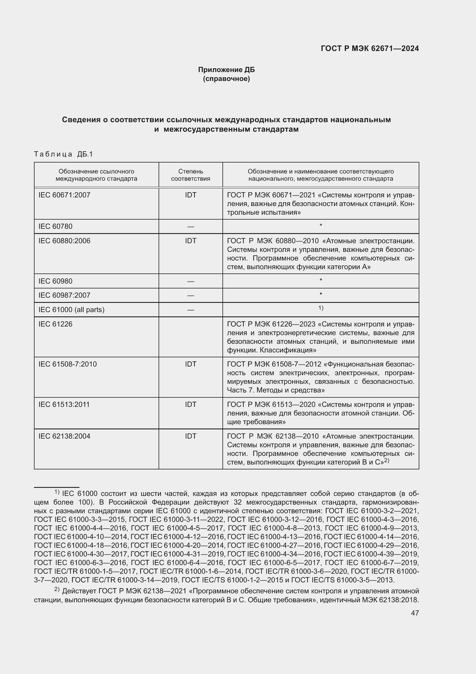 Страница 53 ГОСТ Р МЭК 62671-2024