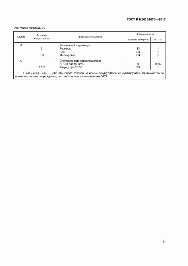 Страница 14 ГОСТ Р МЭК 62675-2017