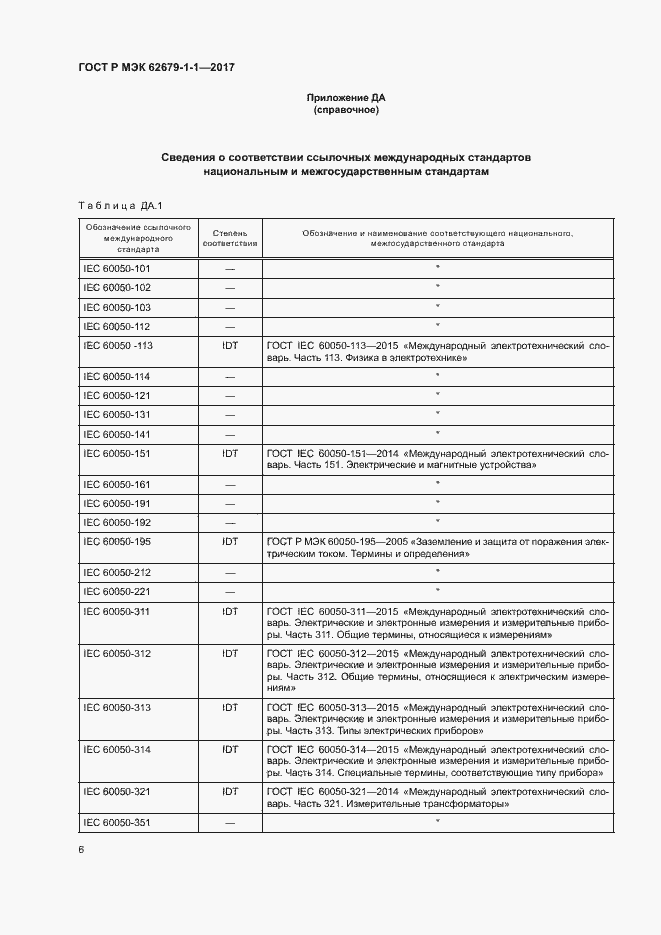 Страница 10 ГОСТ Р МЭК 62679-1-1-2017
