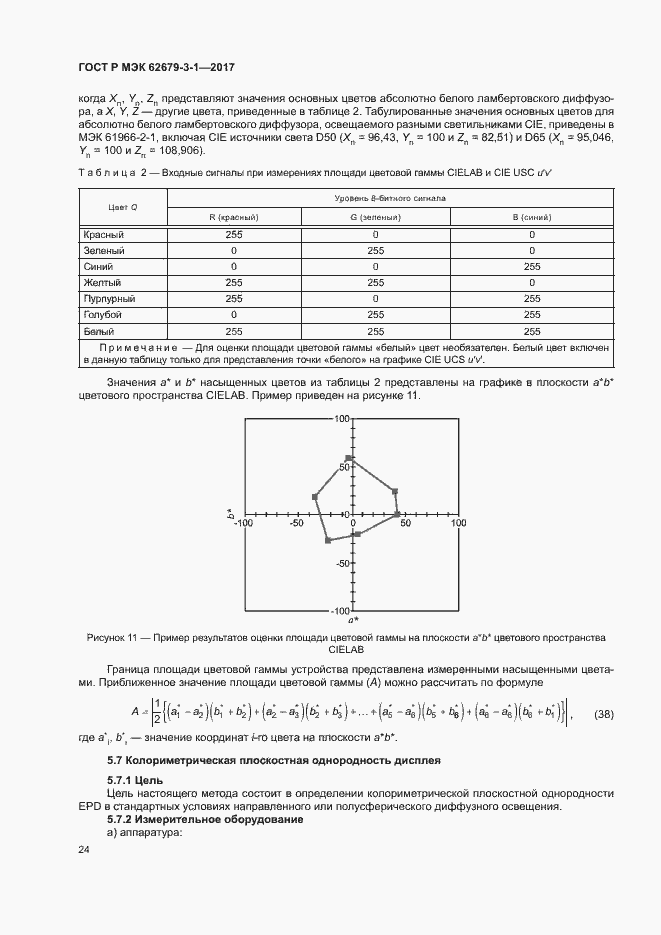 Страница 28 ГОСТ Р МЭК 62679-3-1-2017