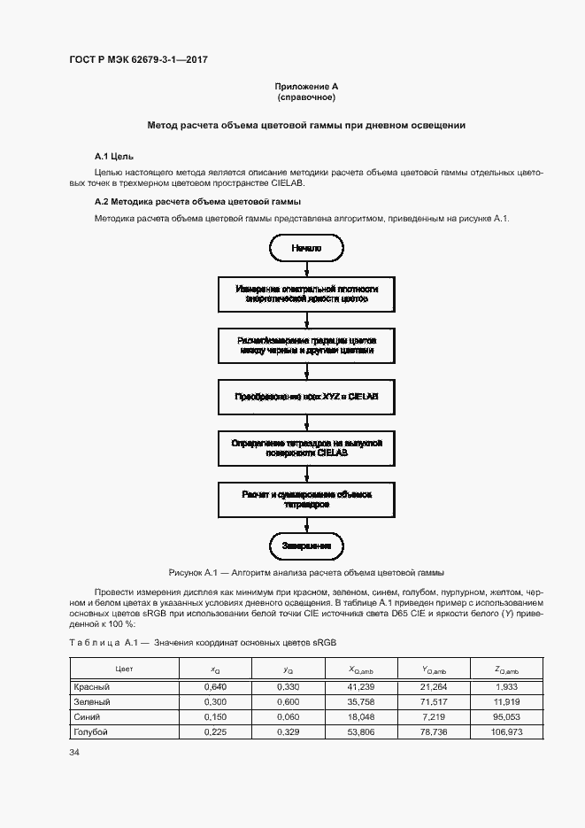 Страница 38 ГОСТ Р МЭК 62679-3-1-2017