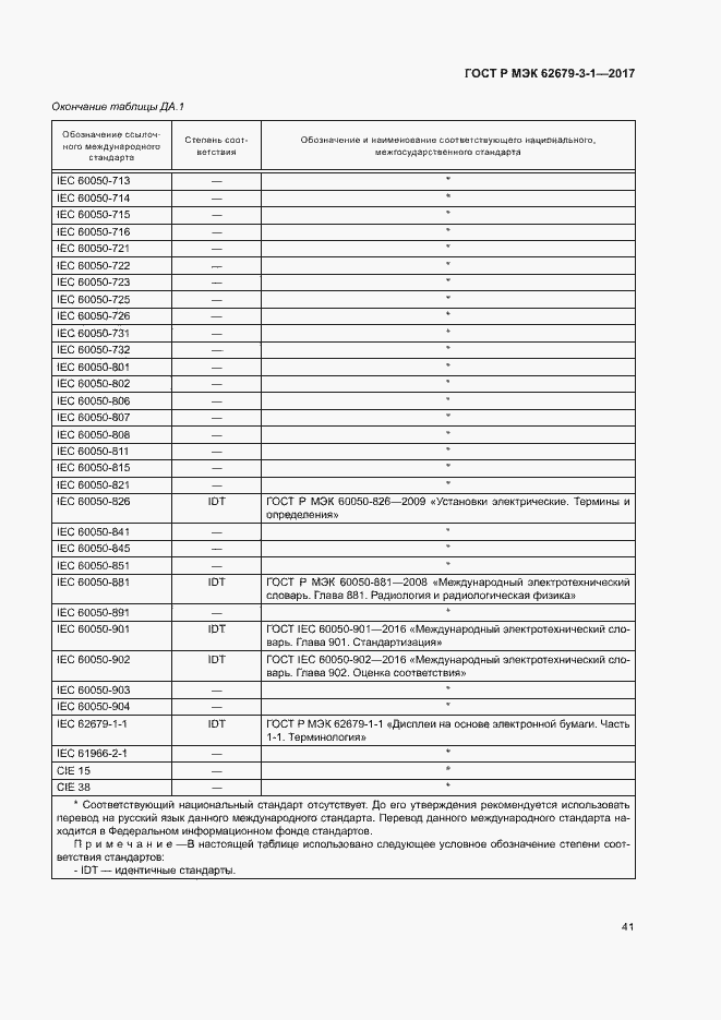 Страница 45 ГОСТ Р МЭК 62679-3-1-2017