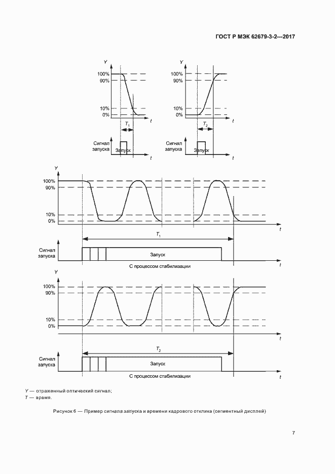 Страница 11 ГОСТ Р МЭК 62679-3-2-2017