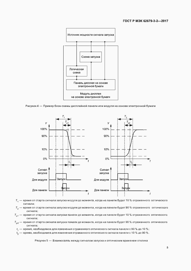 Страница 9 ГОСТ Р МЭК 62679-3-2-2017