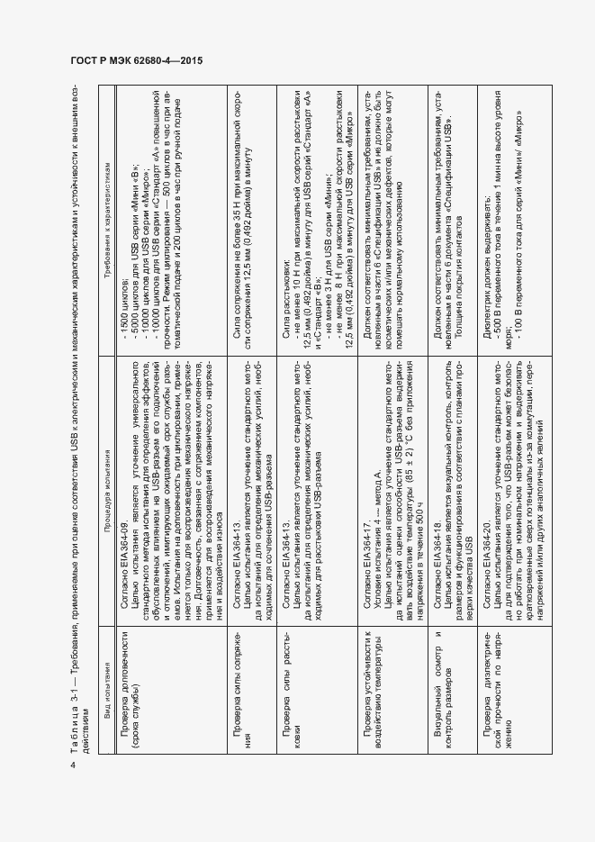 Страница 10 ГОСТ Р МЭК 62680-4-2015