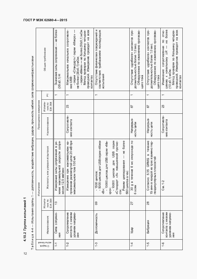 Страница 18 ГОСТ Р МЭК 62680-4-2015