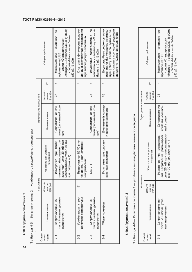 Страница 20 ГОСТ Р МЭК 62680-4-2015