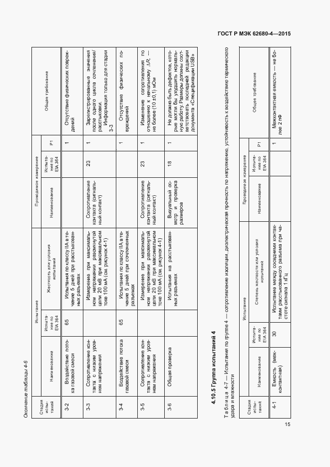 Страница 21 ГОСТ Р МЭК 62680-4-2015
