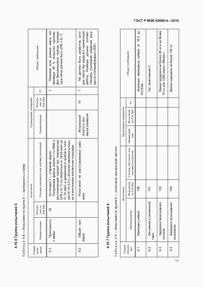 Страница 23 ГОСТ Р МЭК 62680-4-2015