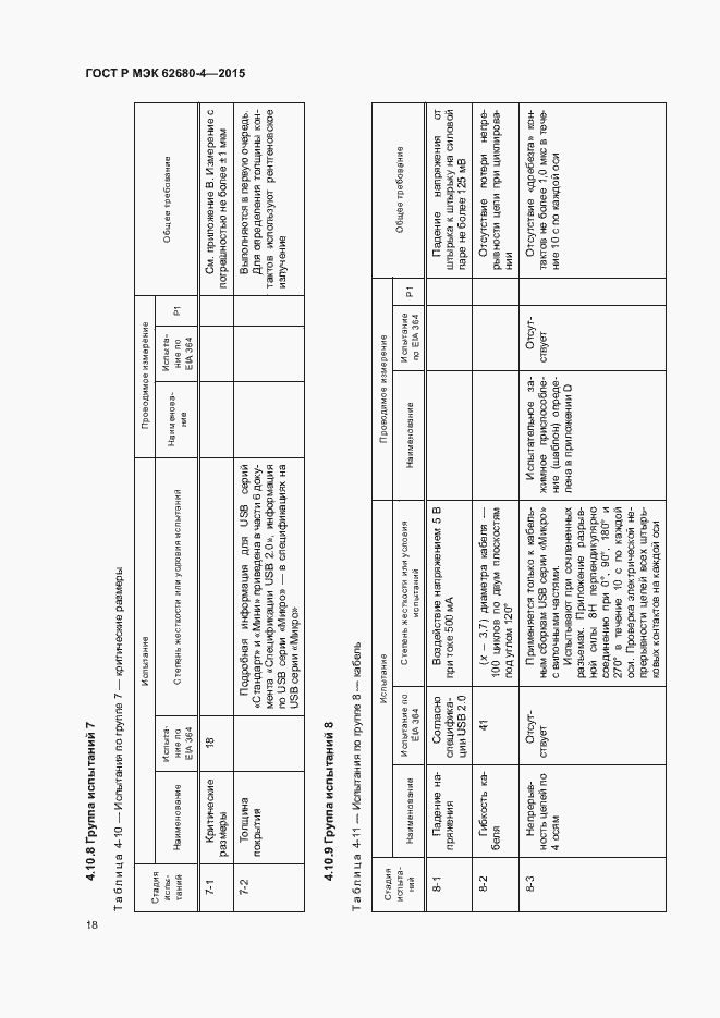 Страница 24 ГОСТ Р МЭК 62680-4-2015