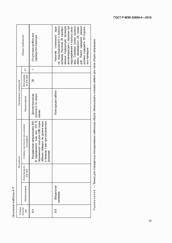 Страница 25 ГОСТ Р МЭК 62680-4-2015