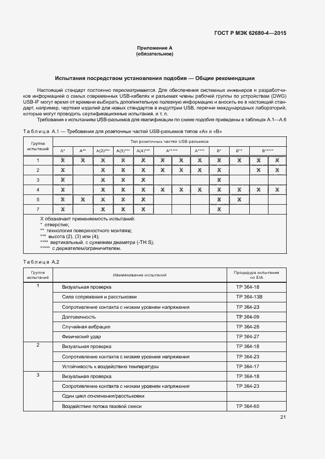 Страница 27 ГОСТ Р МЭК 62680-4-2015