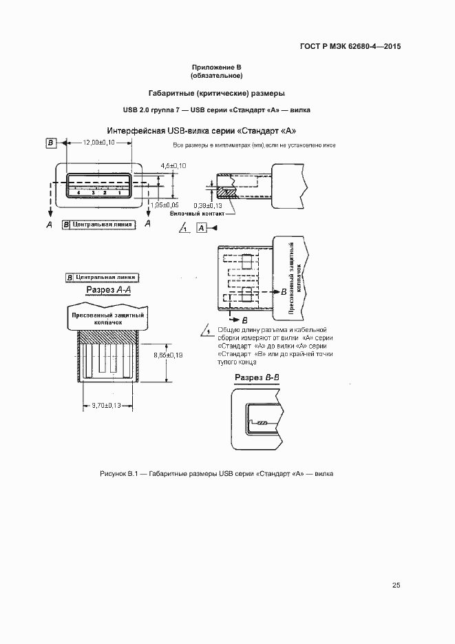 Страница 31 ГОСТ Р МЭК 62680-4-2015