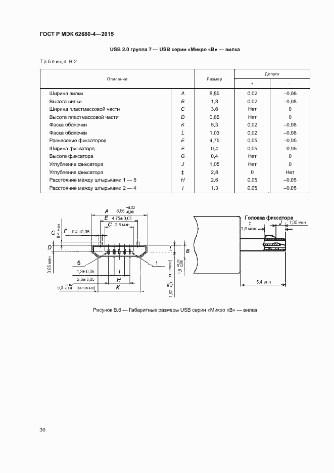 Страница 36 ГОСТ Р МЭК 62680-4-2015