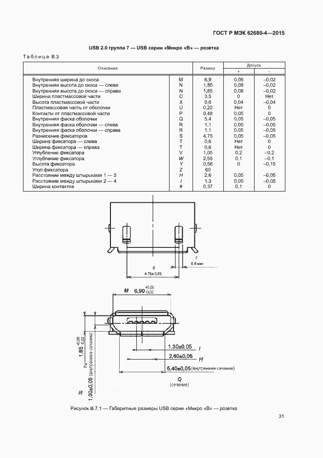 Страница 37 ГОСТ Р МЭК 62680-4-2015