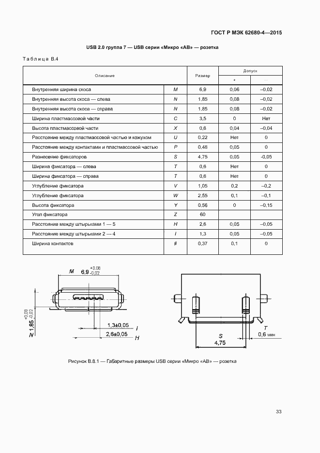 Страница 39 ГОСТ Р МЭК 62680-4-2015