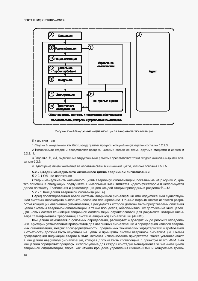 Страница 16 ГОСТ Р МЭК 62682-2019