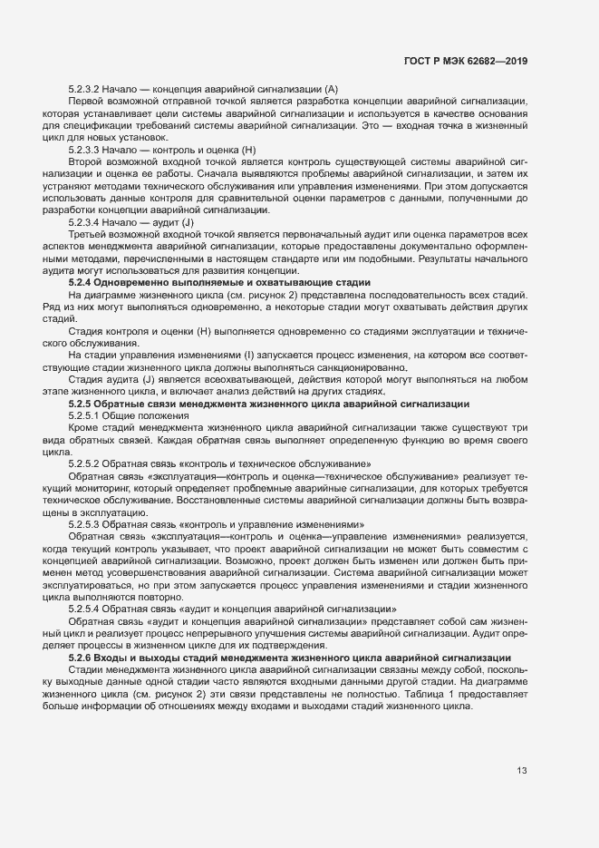 Страница 19 ГОСТ Р МЭК 62682-2019