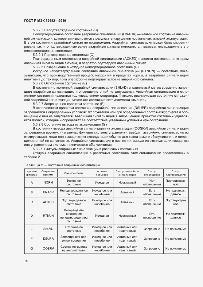 Страница 22 ГОСТ Р МЭК 62682-2019