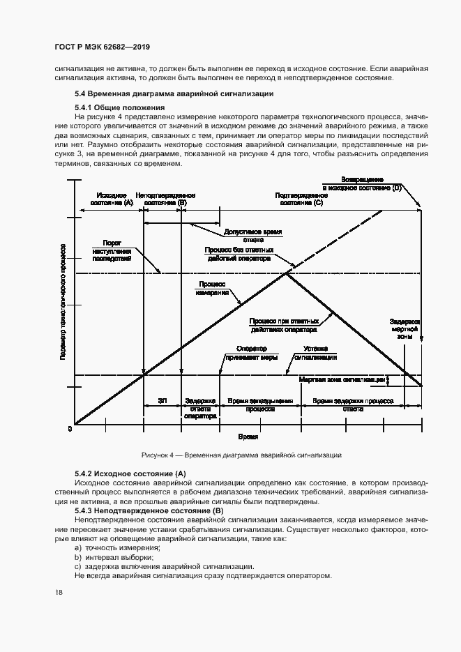 Страница 24 ГОСТ Р МЭК 62682-2019