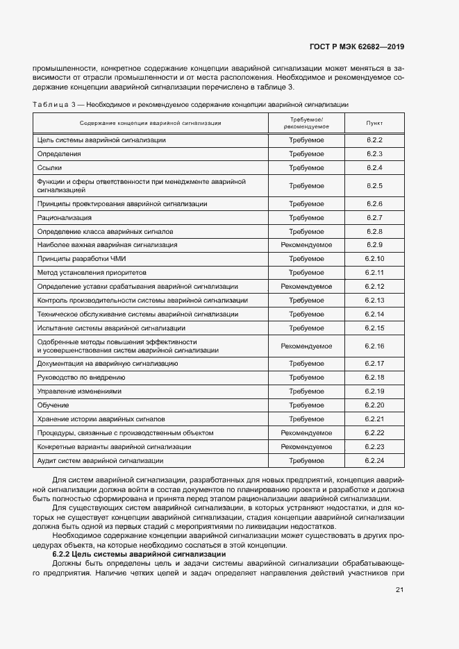 Страница 27 ГОСТ Р МЭК 62682-2019
