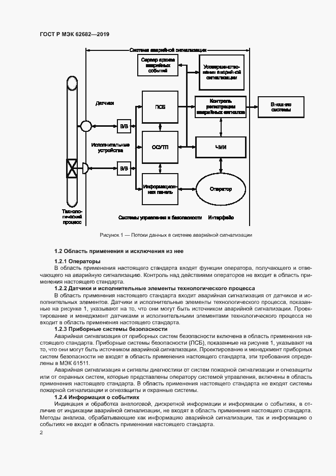 Страница 8 ГОСТ Р МЭК 62682-2019