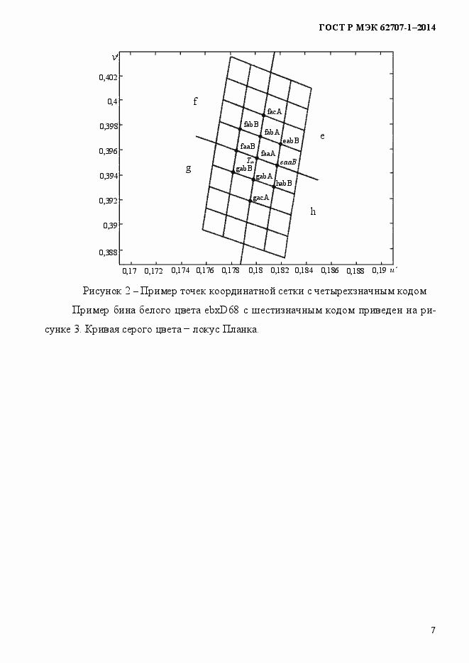 Страница 11 ГОСТ Р МЭК 62707-1-2014