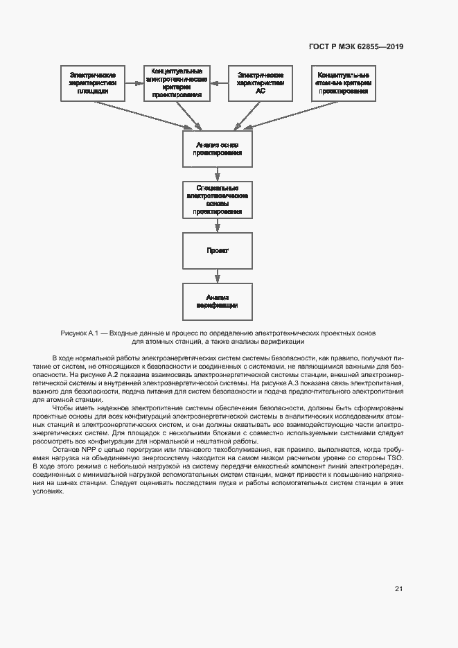 Страница 27 ГОСТ Р МЭК 62855-2019