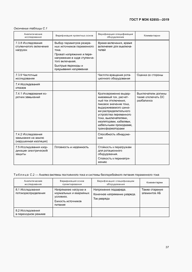 Страница 43 ГОСТ Р МЭК 62855-2019