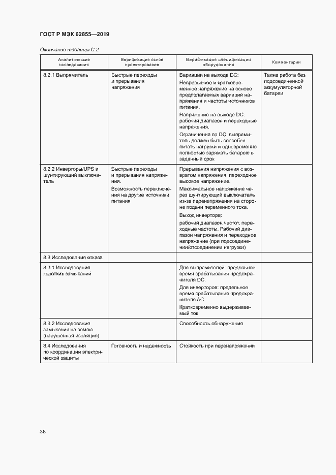 Страница 44 ГОСТ Р МЭК 62855-2019
