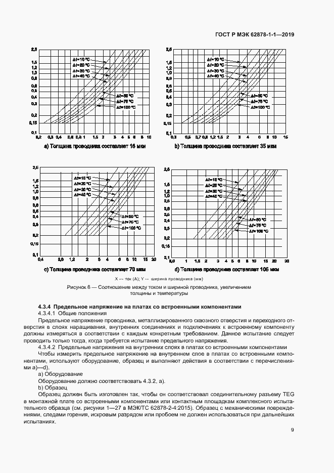 Страница 12 ГОСТ Р МЭК 62878-1-1-2019
