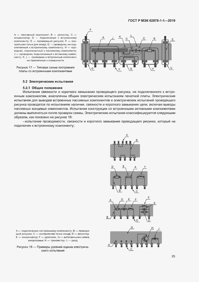 Страница 28 ГОСТ Р МЭК 62878-1-1-2019
