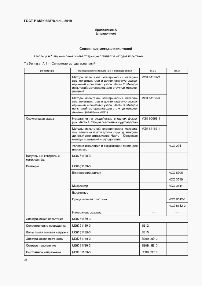 Страница 37 ГОСТ Р МЭК 62878-1-1-2019