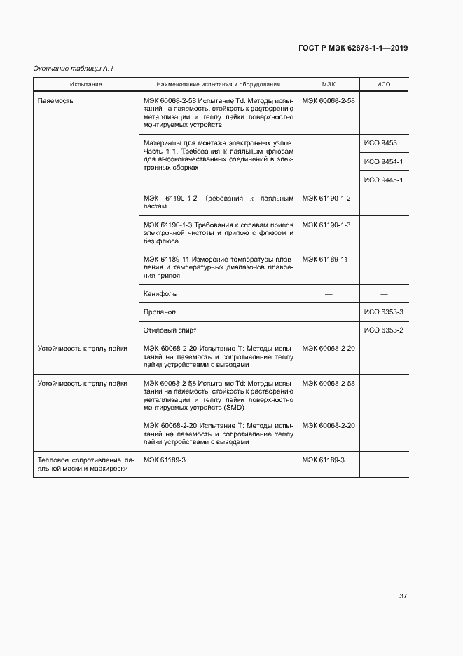 Страница 40 ГОСТ Р МЭК 62878-1-1-2019