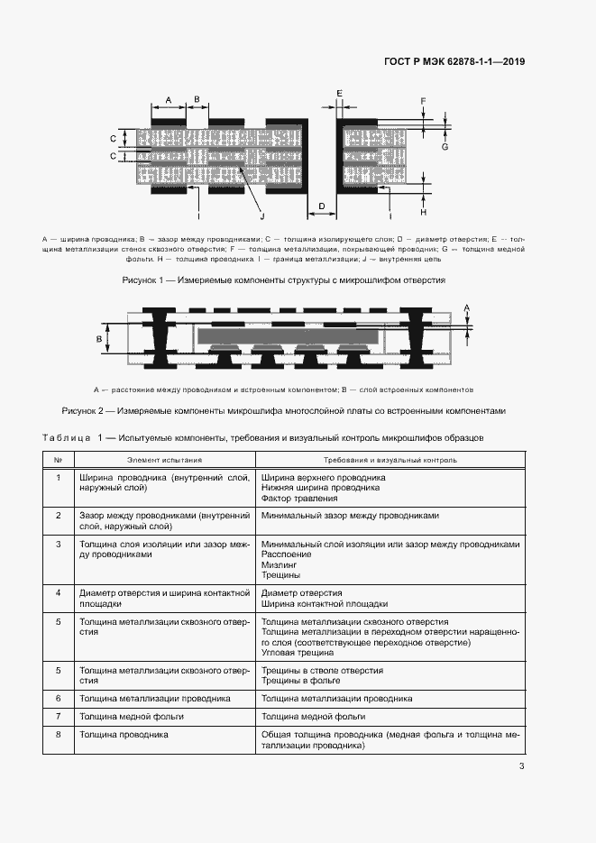 Страница 6 ГОСТ Р МЭК 62878-1-1-2019