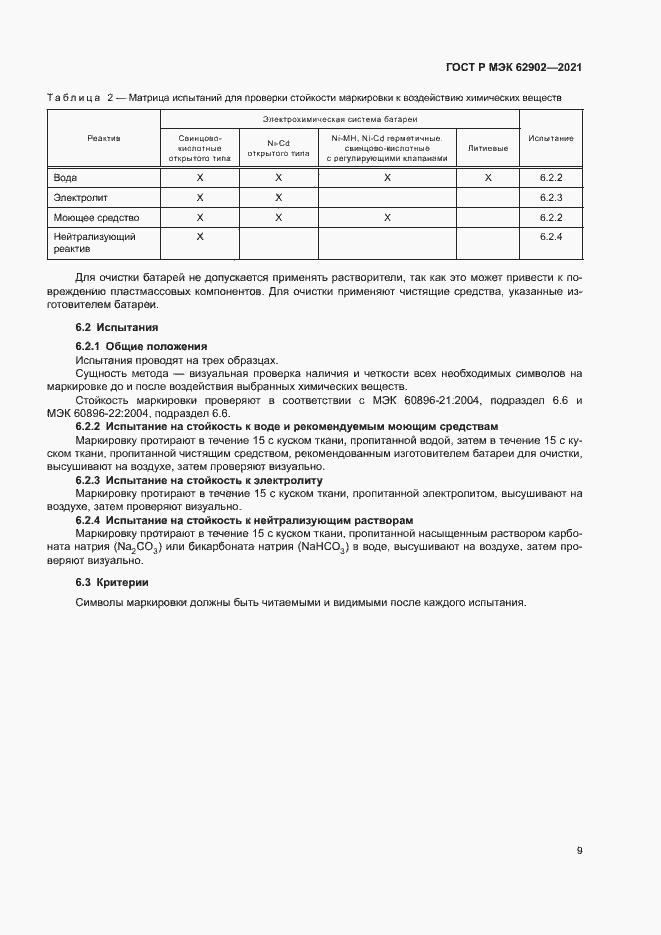 Страница 12 ГОСТ Р МЭК 62902-2021