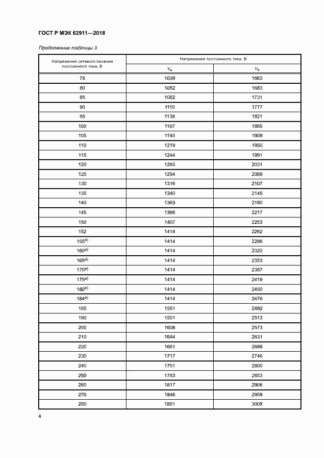 Страница 8 ГОСТ Р МЭК 62911-2018