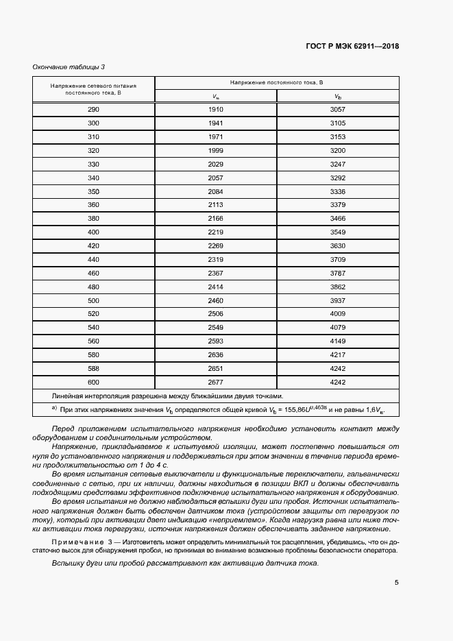 Страница 9 ГОСТ Р МЭК 62911-2018