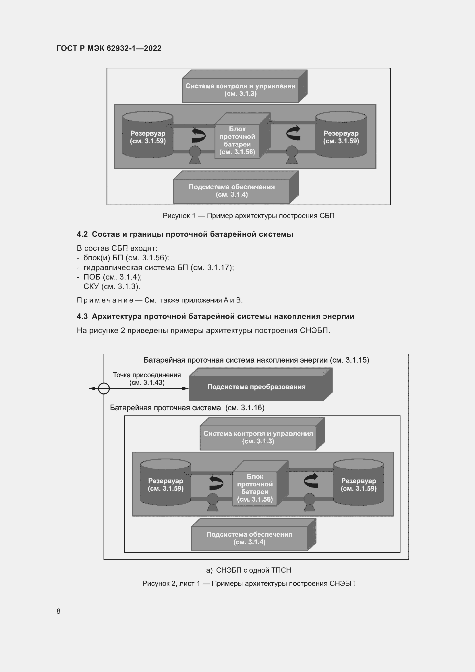Страница 12 ГОСТ Р МЭК 62932-1-2022