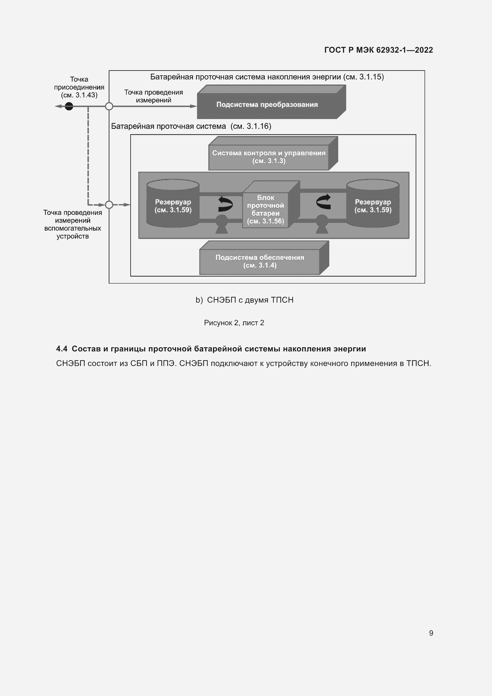 Страница 13 ГОСТ Р МЭК 62932-1-2022