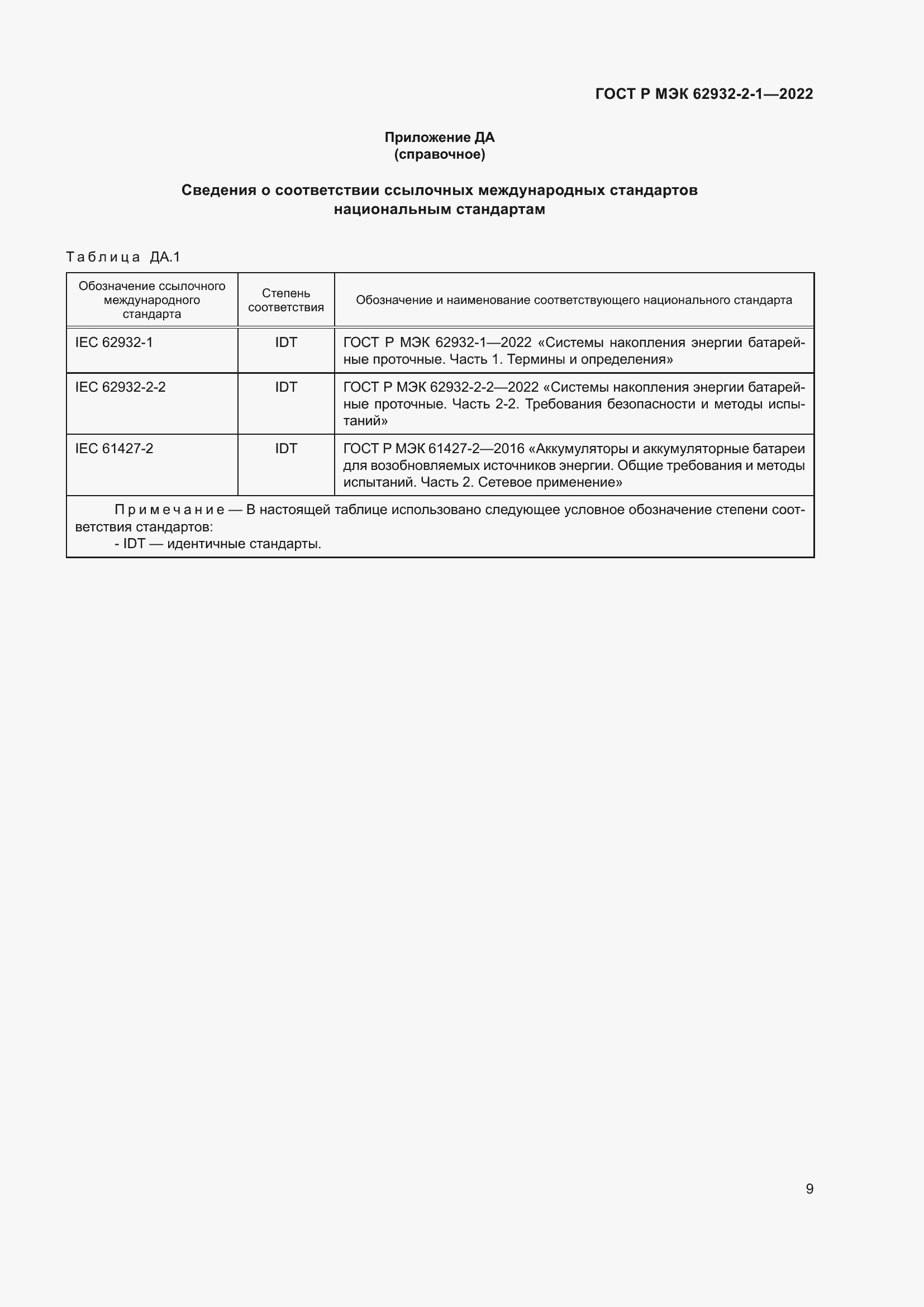Страница 13 ГОСТ Р МЭК 62932-2-1-2022